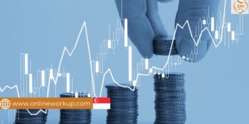 Investment Banking Summer Analyst – Singapore (Visa Sponsorship Offered)